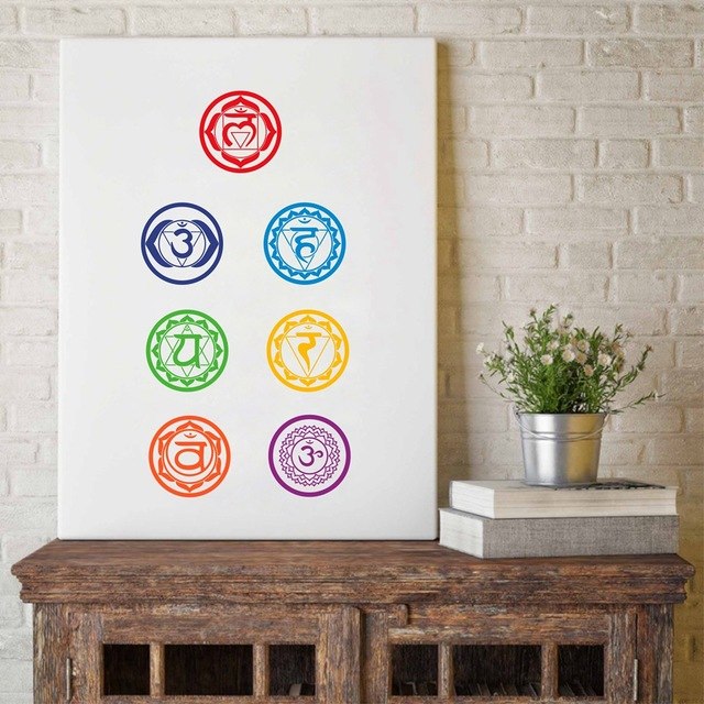 Chakras Canvas Art Print Painting Poster , Health
