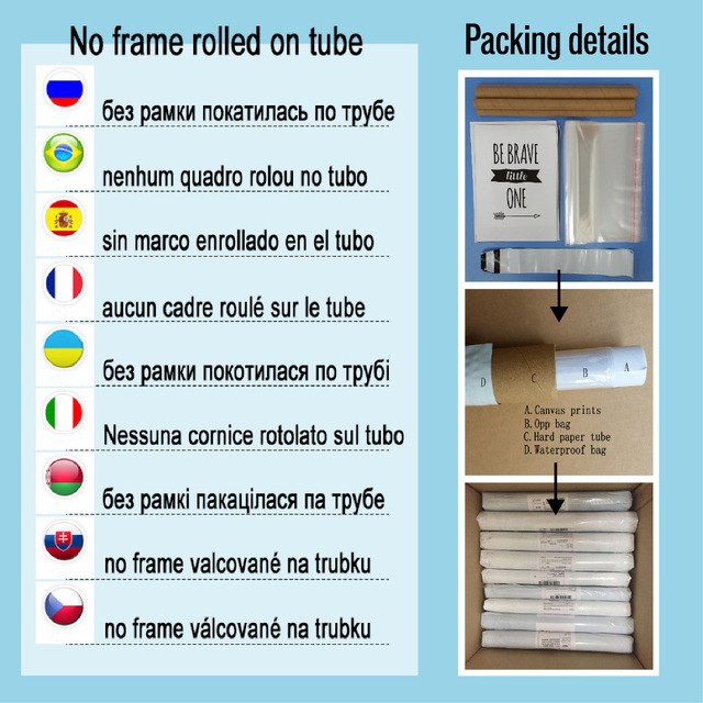 Chakras Canvas Art Print Painting Poster , Health