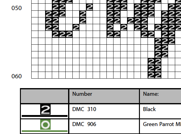 B*tches Be Trippin Counted Cross Stitch DIY KIT Intermediate