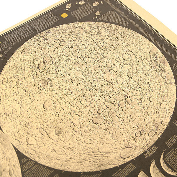 Vintage Moon Map